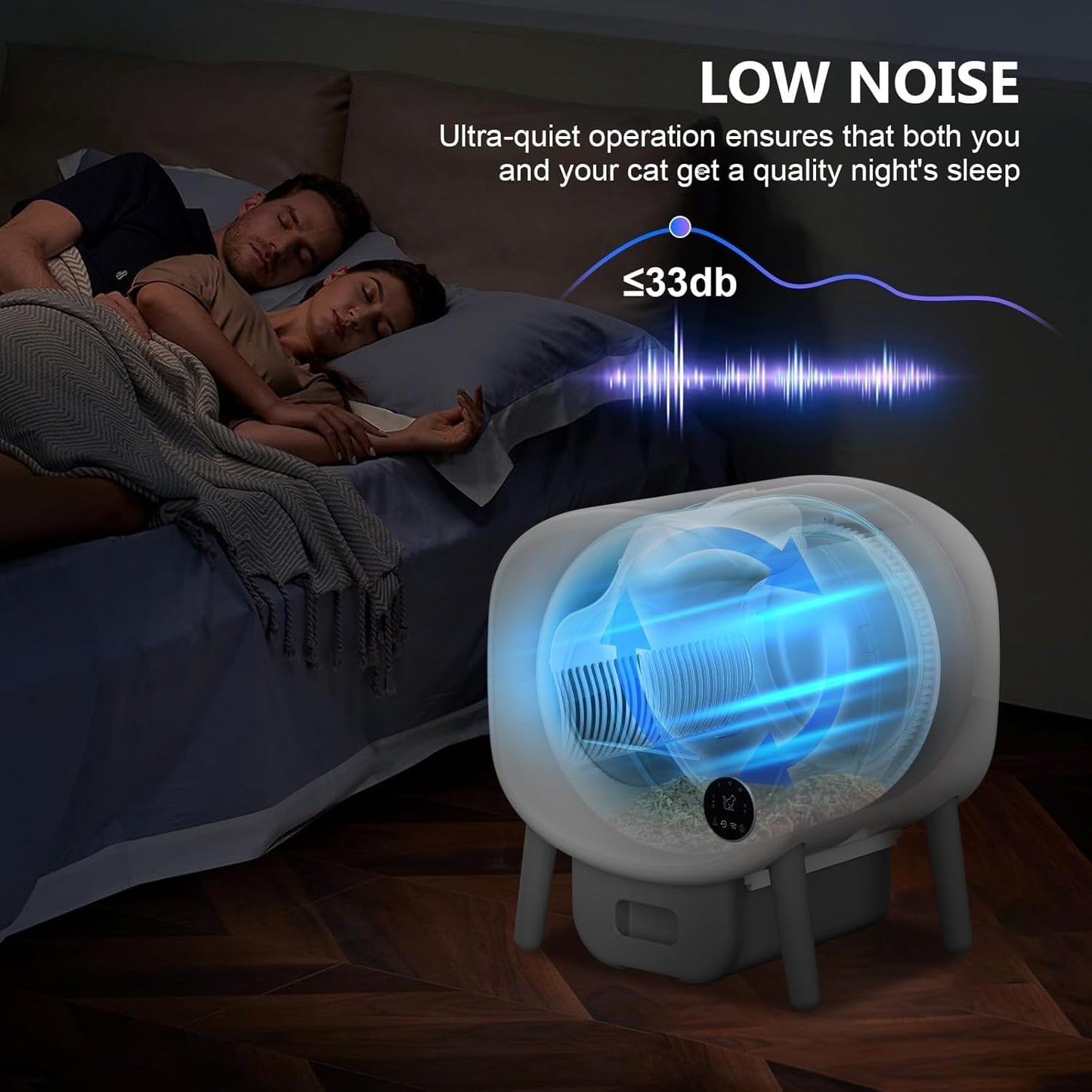 Electronic Self Cleaning Litter Box