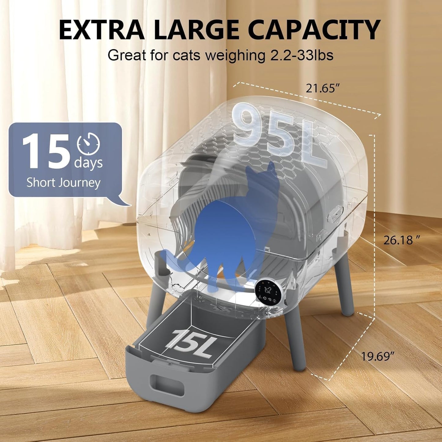 Electronic Self Cleaning Litter Box
